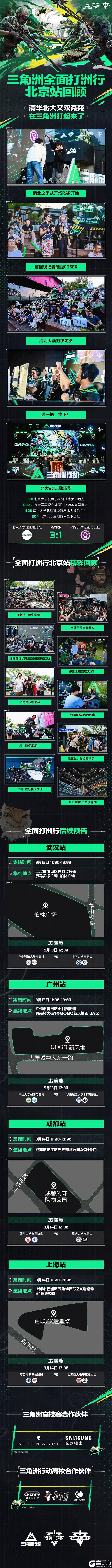 《三角洲行动》全面打洲行北京站精彩落幕！