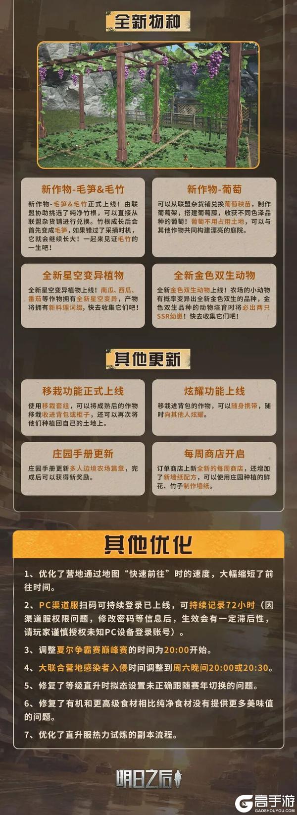 《明日之后》 东方明珠联动边境农场携新物种来袭