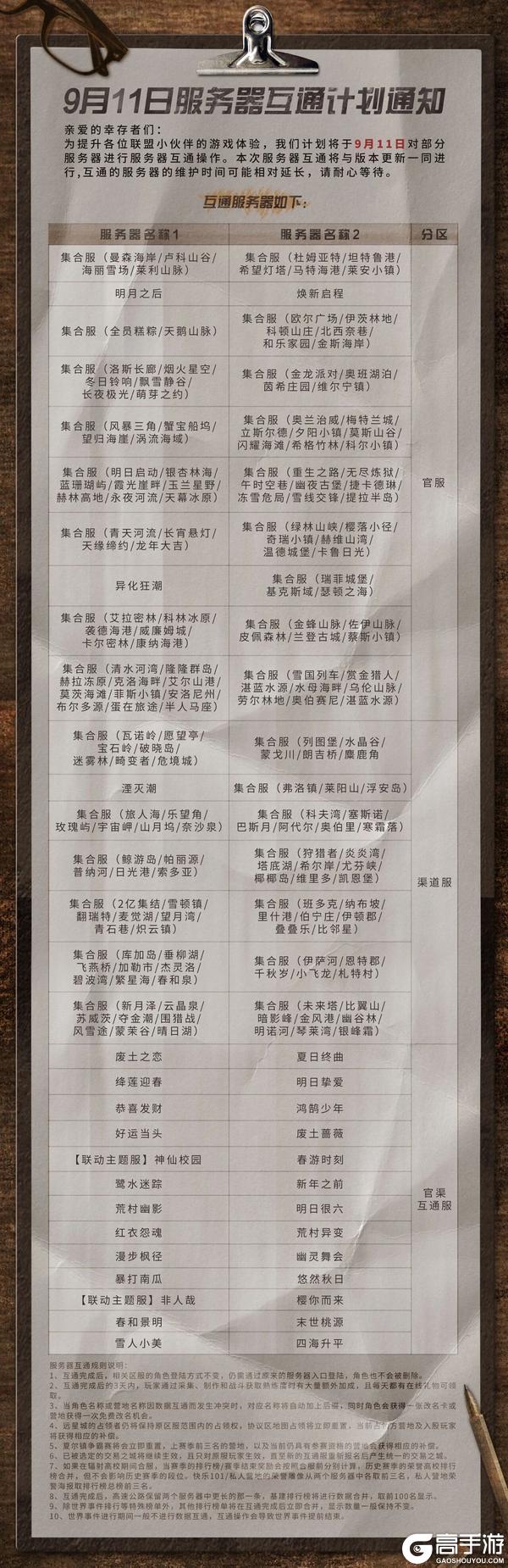 《明日之后》简单生存专服9月11日更新公告！