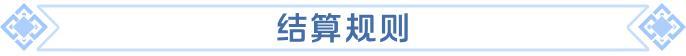新剧本情报丨「逆焰狂潮」即将来袭：去王城设定，解锁决胜新规则