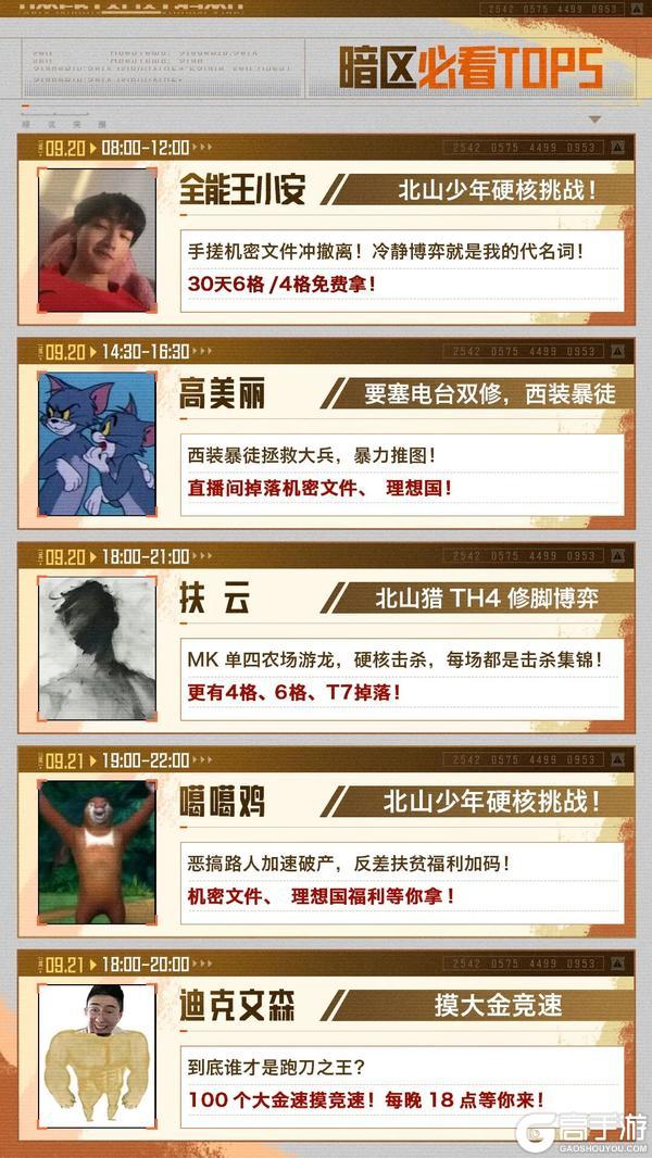 《暗区突围》手搓机密文件冲撤离，先锋们觉得我能办到吗？