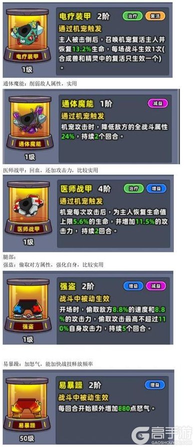 《小鱼快跑》合成兽攻略：合成兽的获取与养成
