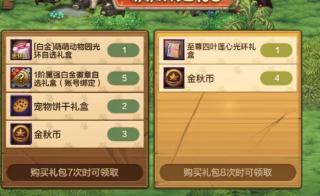 《地下城与勇士：起源》【体验服】动物套重磅来袭！4套点券解锁双尊，属性大提升