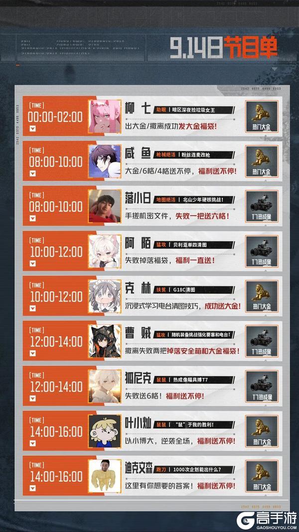 《暗区突围》主播超级周末|1v1赏金擂台赛!寻找暗区最强单挑王!
