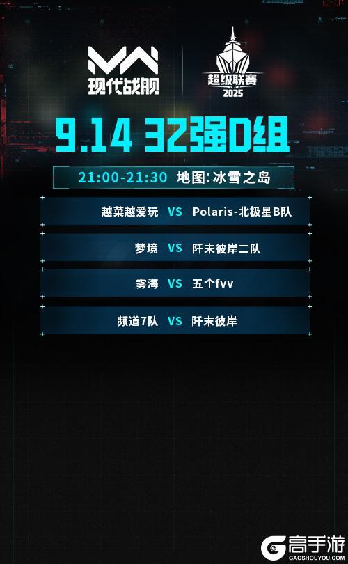 《现代战舰》赛事战报 | 超级联赛32强诞生 小组对阵公布