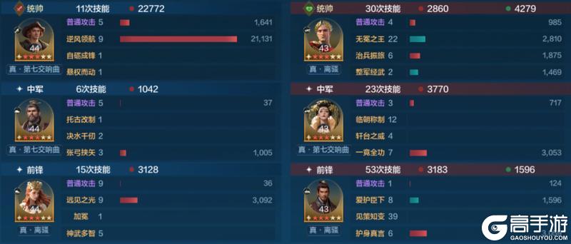 《世界启元》第三纪元英雄配队推荐
