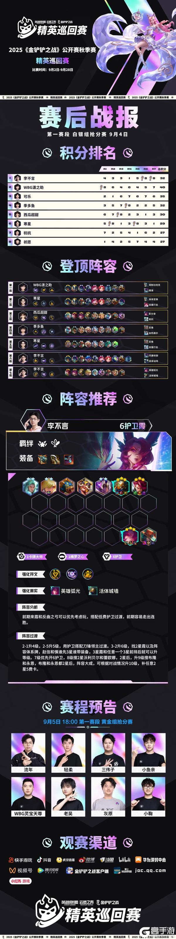 2025《金铲铲之战》公开赛秋季赛全民赛道即将开赛！