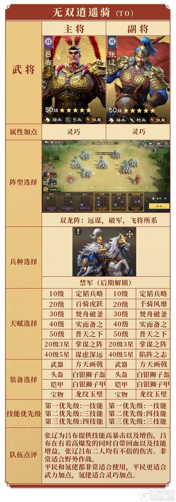 武将攻略丨一键揭秘版本【T0】张辽的阵容搭配、隐藏技巧