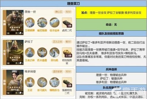 《世界启元》「女中豪杰」卡包配队攻略：奢香夫人、维多利亚配队推荐！