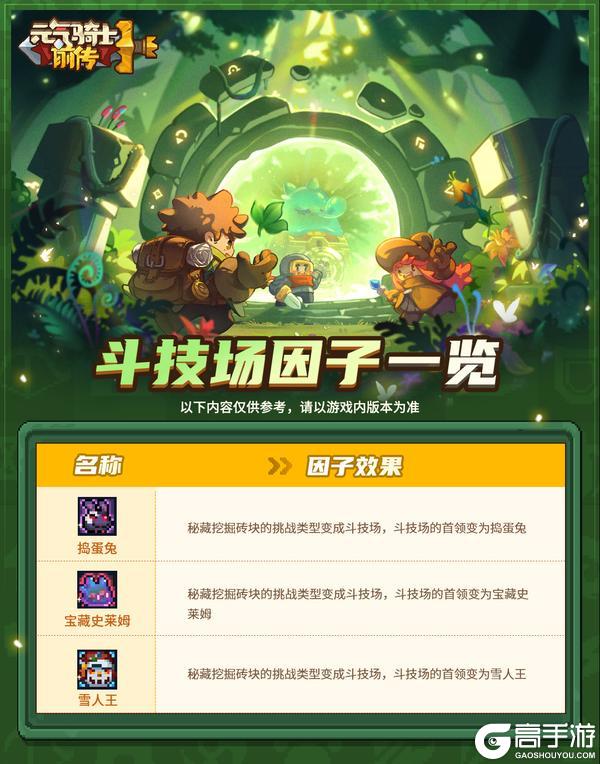 《元气骑士前传》因子回归 神化再临！