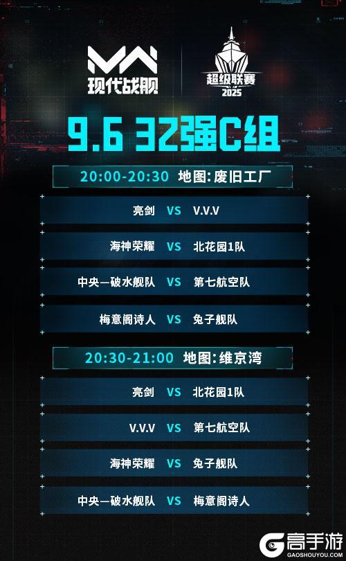 《现代战舰》赛事战报 | 超级联赛32强诞生 小组对阵公布