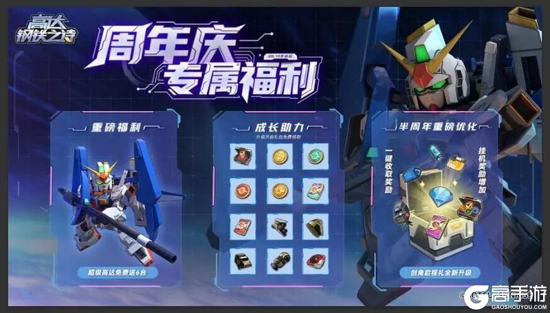 《高达钢铁之诗》策划面对面：感恩半载-也和大家说点心里话