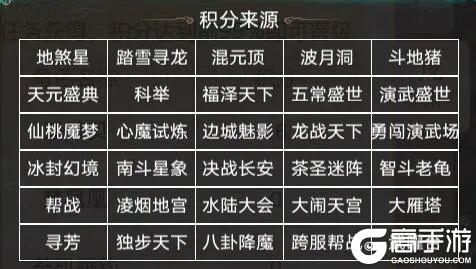 《大话西游》周年纪念超级服十周年明日开启！