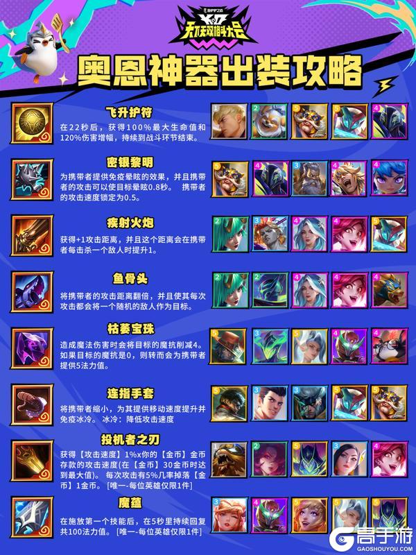 《金铲铲之战》33件「奥恩神器」出装攻略来袭！