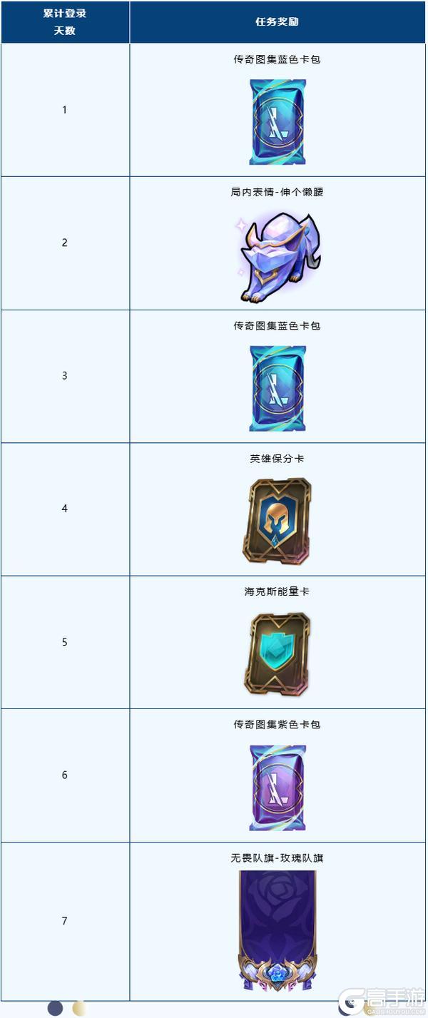 【今日上线】西部风云系列新皮肤霸气登场！（上）