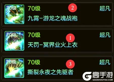 全职业15套防具强度榜出炉，觉醒套遥遥领先！