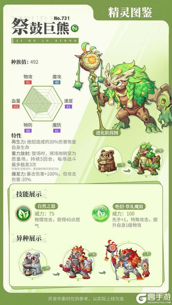 《西普大陆》精灵百科|盖亚&雷光狼王·强化&祭鼓巨熊