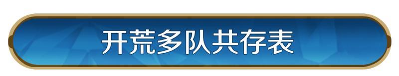 攻略分享丨「定海平波」开荒攻略