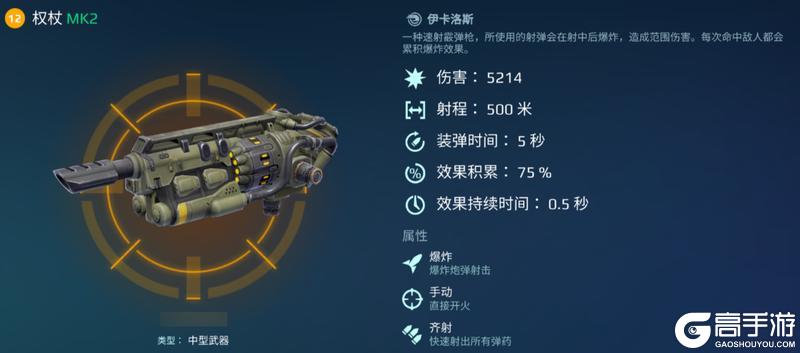 《机甲战队》崩星破障！“霰弹枪”武器盘点！