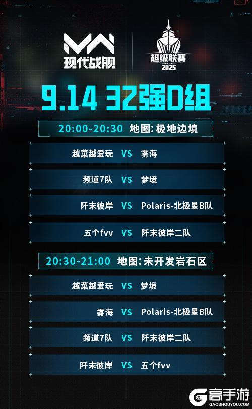 《现代战舰》赛事战报 | 超级联赛32强诞生 小组对阵公布