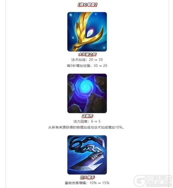 《金铲铲之战》15.4版本 9月11日更新公告