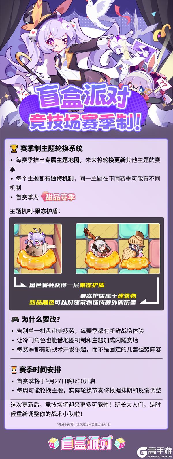 《盲盒派对》竞技场赛季制更新预告