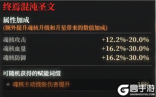 # 新版本干货 | 终焉级赋能属性极限对比