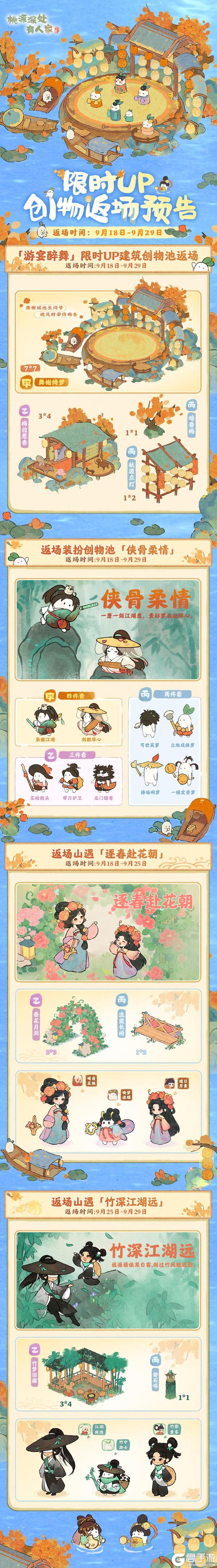《桃源深处有人家》「游宴醉舞」创物池即将限时返场