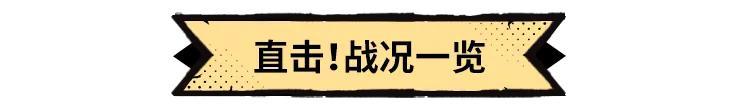 历界源初境冠军、四强阵容大集合！