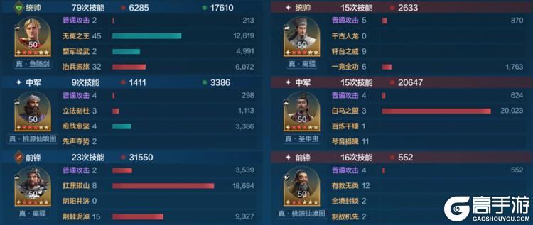《世界启元》中期主流队伍战场克制推荐