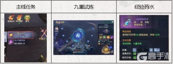 神罗仙域新人开荒思路指南