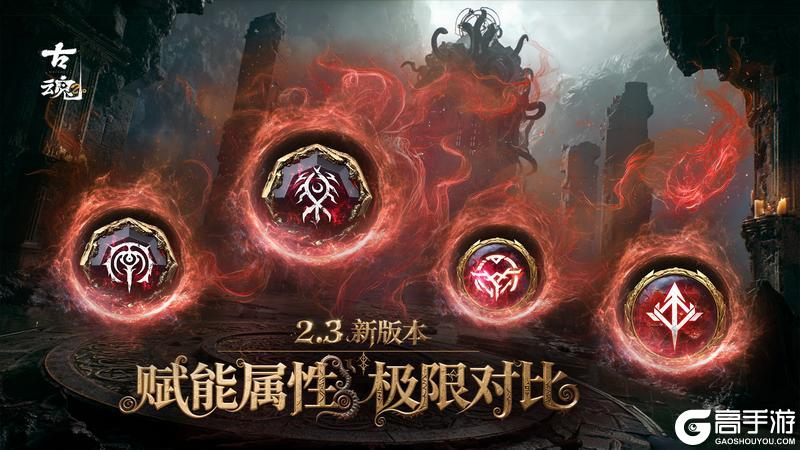 # 新版本干货 | 终焉级赋能属性极限对比