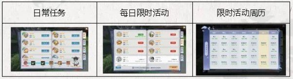 神罗仙域新人开荒思路指南