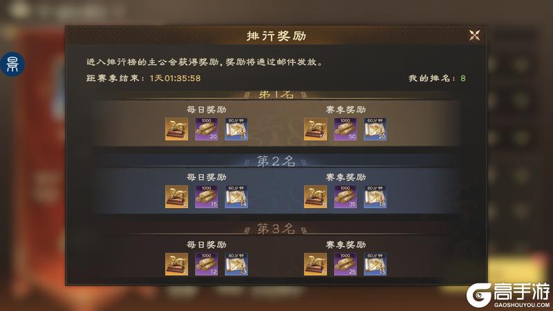 玩法攻略 | 诸侯演武选敌布阵暗藏玄机