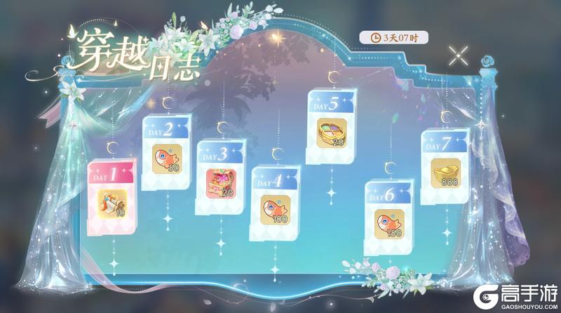 《凌云诺》穿越之路·樊笼鸣翠