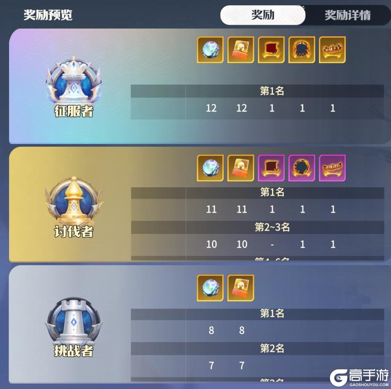 《龙石战争》新剧本【逆焰狂潮】战略与结算指南来袭！