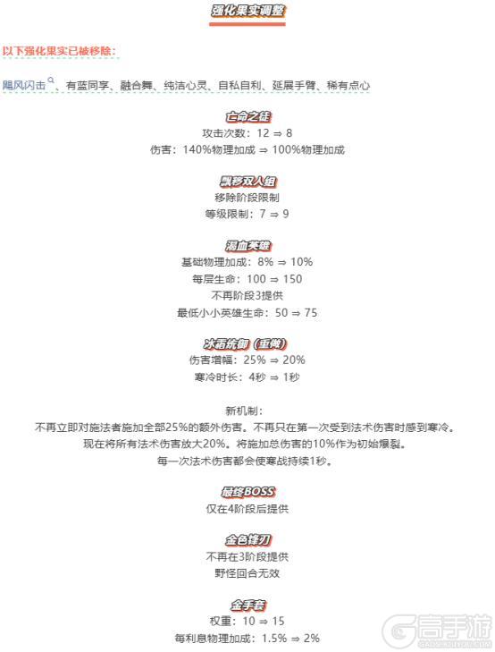 《金铲铲之战》「强音对决」闪亮回归！「天下无双格斗大会」平衡性调整一览