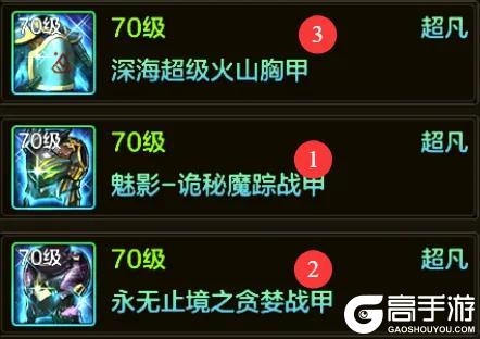 全职业15套防具强度榜出炉，觉醒套遥遥领先！