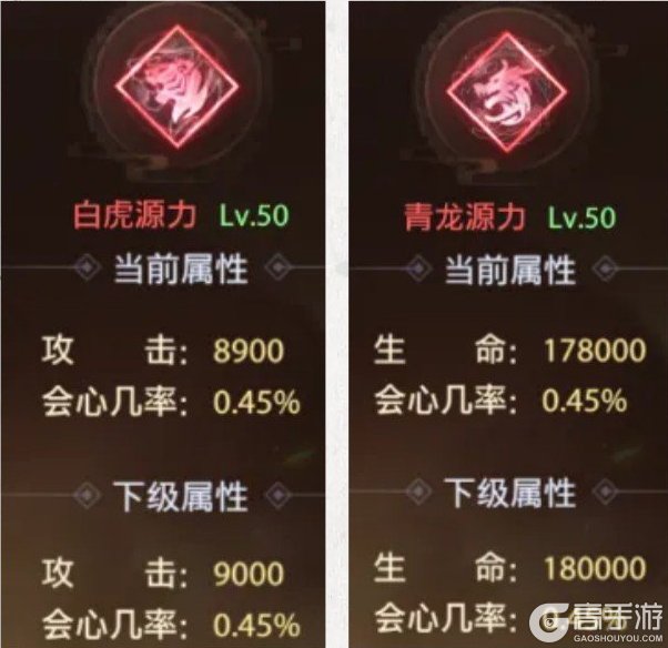 神罗仙域四象属性玩法详略
