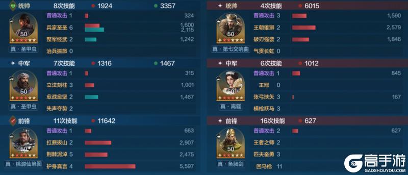 《世界启元》汉谟拉比-雄主巨头卡包测评