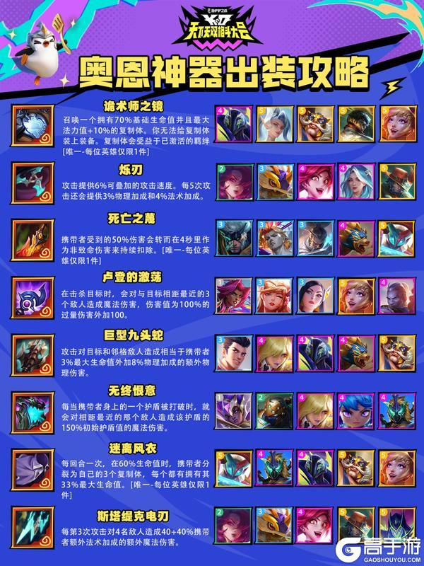 《金铲铲之战》33件「奥恩神器」出装攻略来袭！