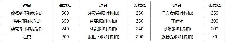 《三国杀OL》许愿魔貂蝉返场 闪张辽商城直购 界貂蝉消费上新