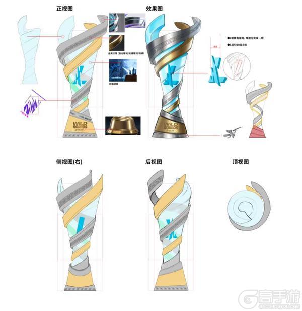 电竞狂欢,盛大回归!全面解读2025英雄联盟手游全球邀请赛~