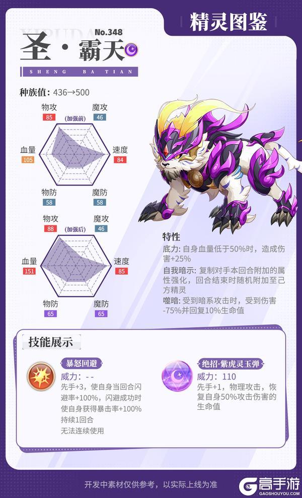 《西普大陆》飞霉侍灵&圣·霸天强化&圣·武罗强化
