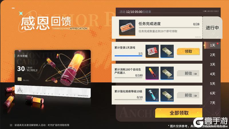 《锚点降临》[感恩同行]月卡回馈赠礼