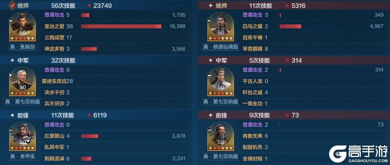 《世界启元》配队攻略:中期战场配队推荐