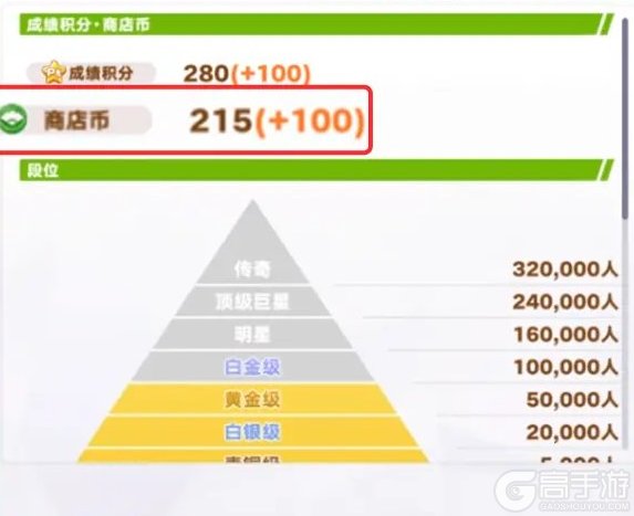 闪耀优俊少女