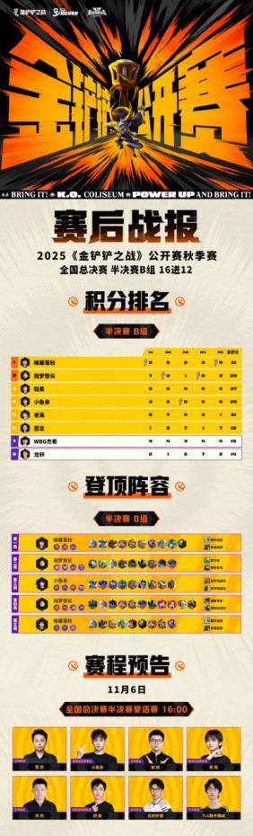 《金铲铲之战》格斗大会恭喜发财上线！星光臻耀启幕，JOC秋决战报速递