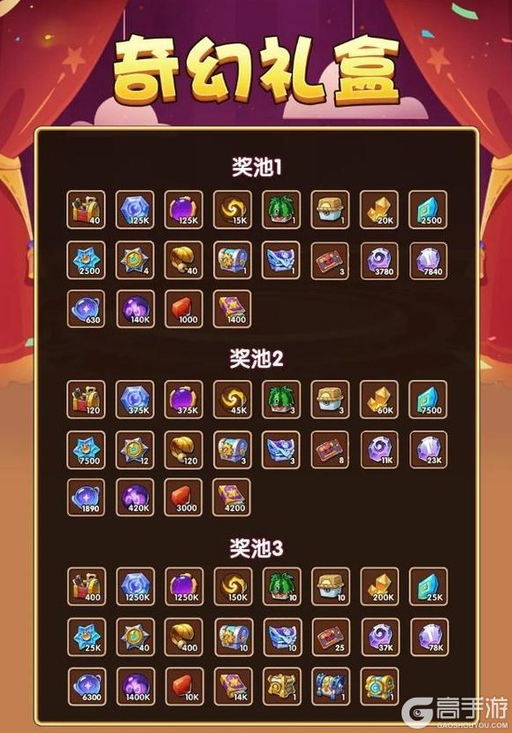 《放置奇兵》灵契解放拓展,来一起出发大冒险吧~