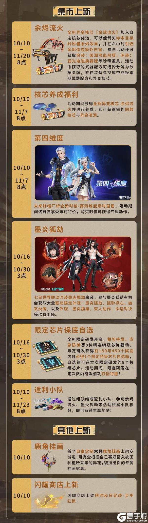 《明日之后》联动将启!辐射诡楼新赛季来袭